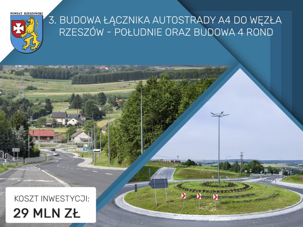 Budowa łącznika autostrady A4 do węzła Rzeszów - Południe oraz budowa 4 rond 