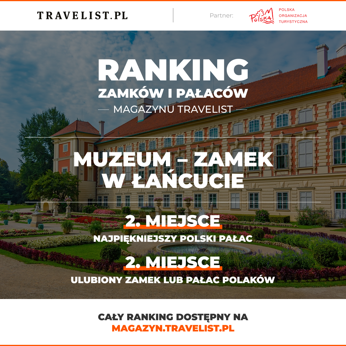 Sukces Muzeum – Zamku w Łańcucie! Dwa 2. miejsca w Rankingu Polskich Zamków i Pałaców Magazynu Travelist